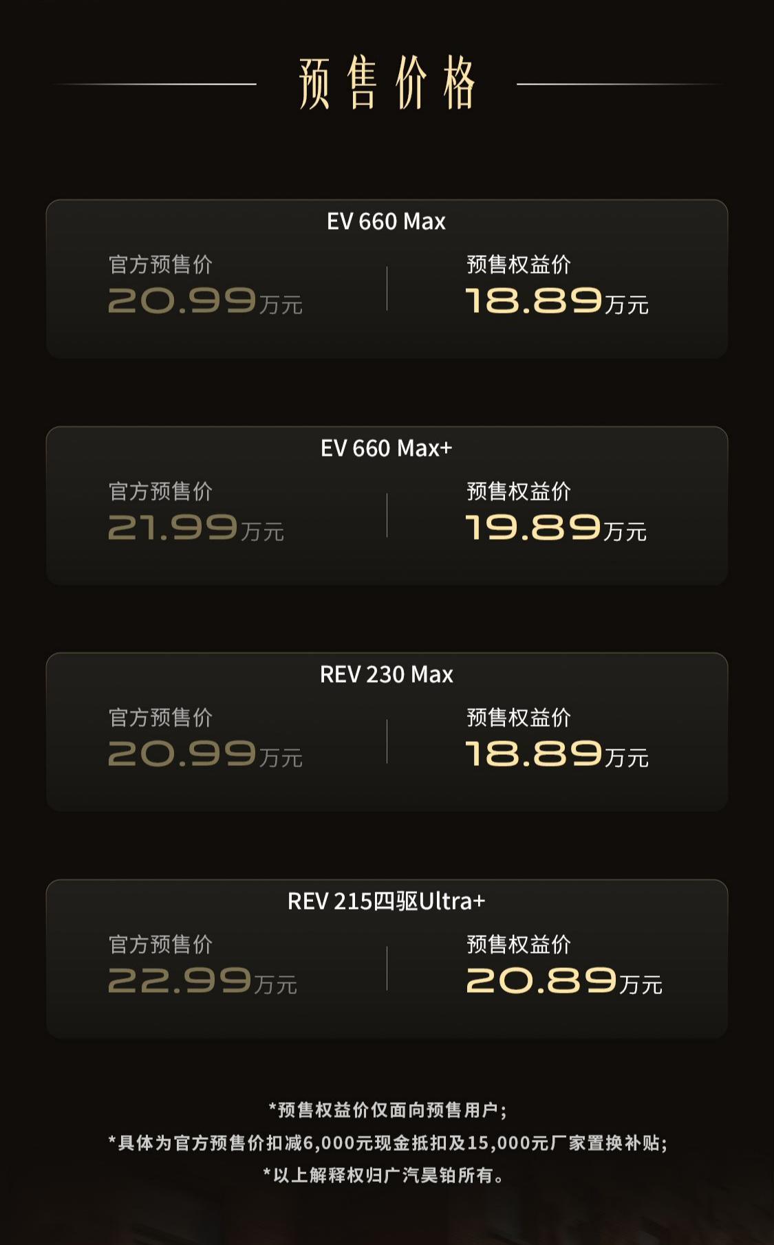 20万级 SUV 直接拉满!昊铂 S600 预售开启:18.89 万起