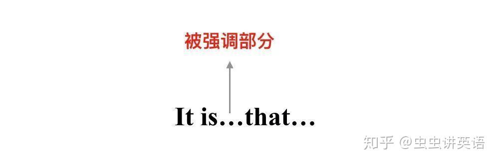 强调句:就是那种听起来简单,做题未必能对的语法点 | 虫虫讲英语 - 知乎