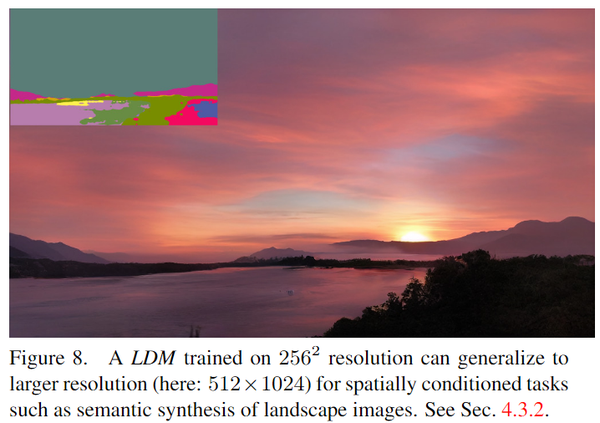 High Resolution Image Synthesis With Latent Diffusion Models