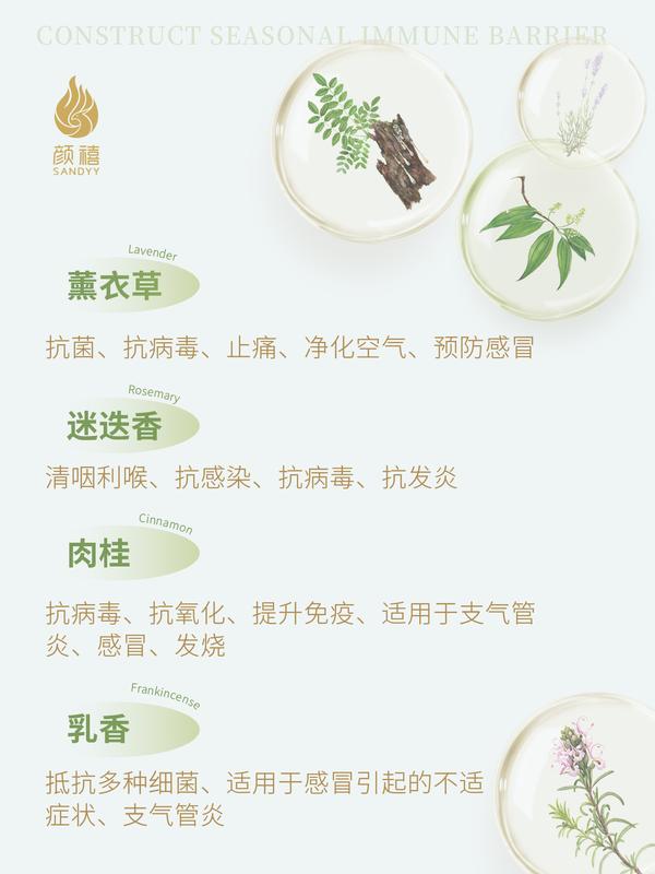 了解潜在风险和正确使用