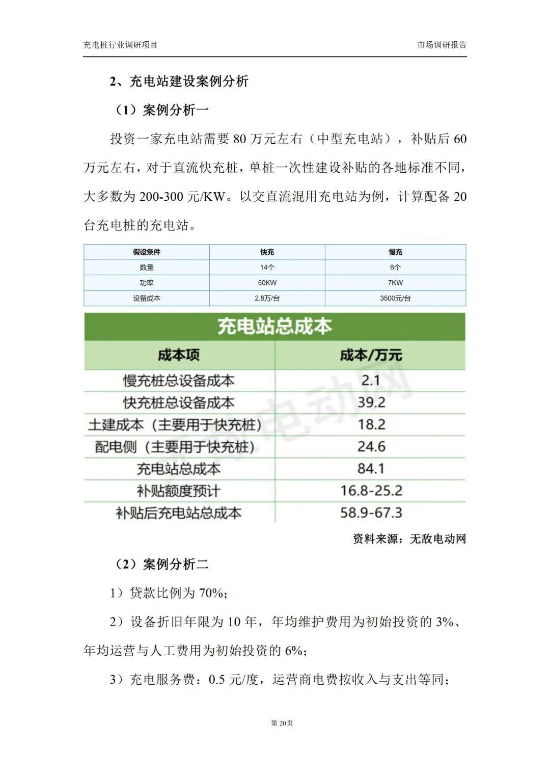 充电桩行业调研项目市场调研报告