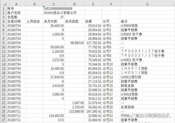练习题069：整理不规范的银行流水