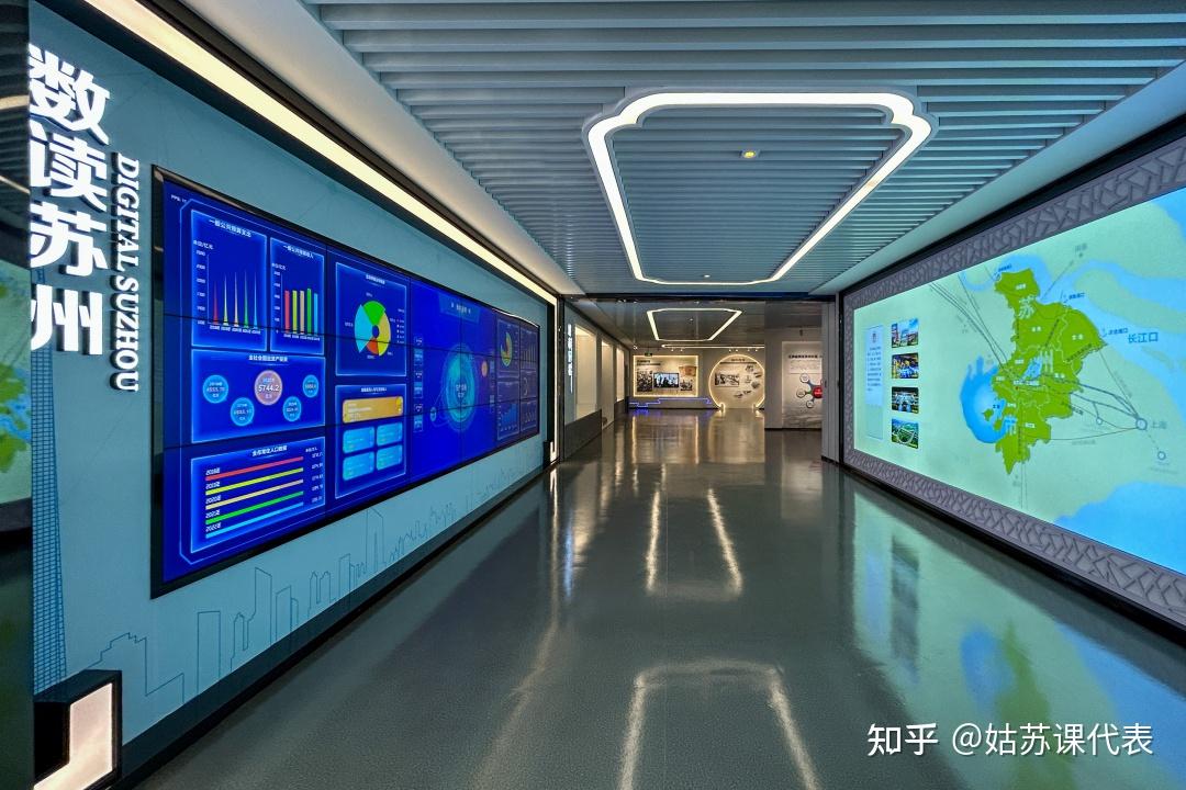 苏州规划展示馆|快速读懂苏州的过去、现在和未来 - 知乎