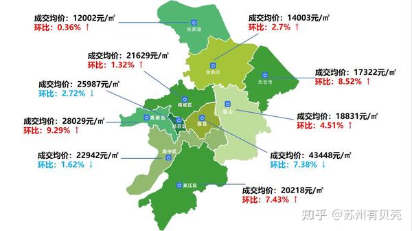 【贝壳苏州资讯】苏州12月二手房价地图,这十个小区最好卖! - 知乎
