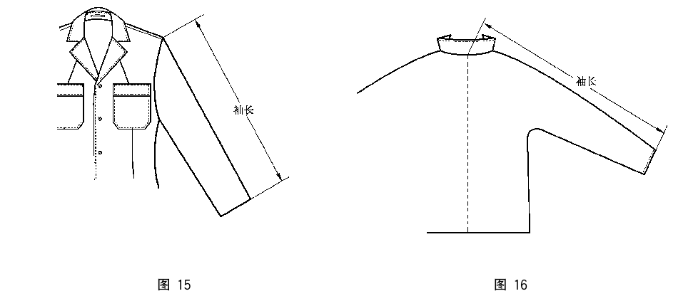 连肩袖长测量图图片