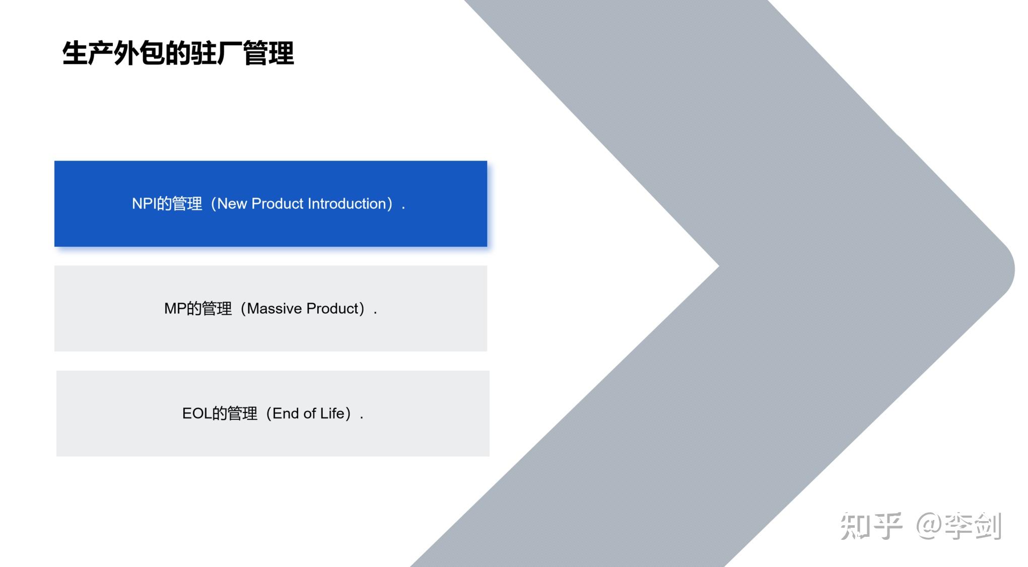 从cro Cdmo Idm聊一聊供应链管理之生产外包管理 知乎