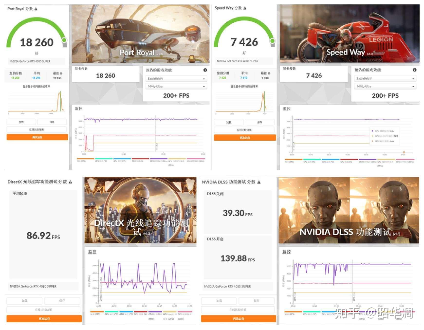 大块头有大智慧13700kf4080s装机体验附与7800x3d的选购思路