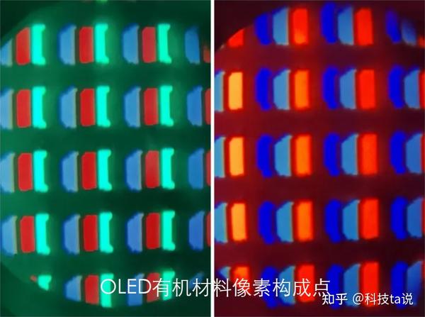 一文看懂Mini LED材料为什么是当下主流显示技术 - 知乎