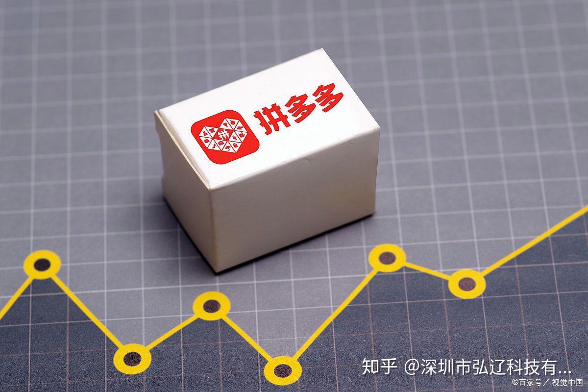 弘辽科技:拼多多,薛定谔的猫 - 知乎