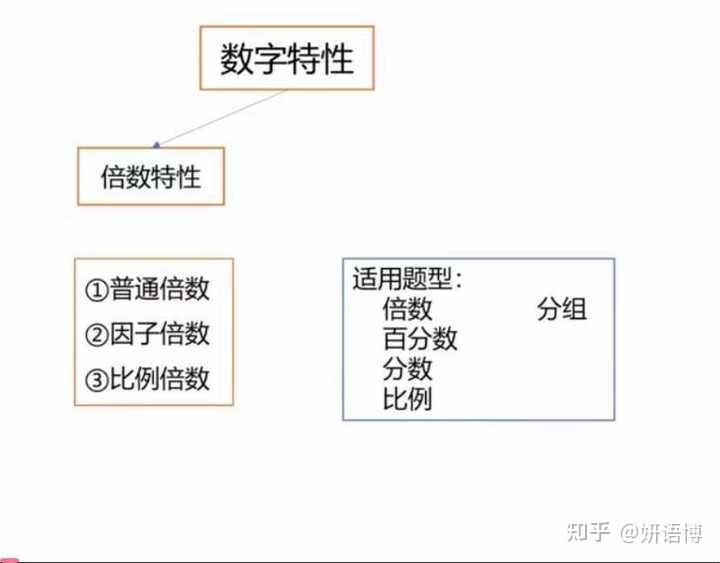 v2-aa1828fd2f94eeb4abc0b61dae090522_r.jpg