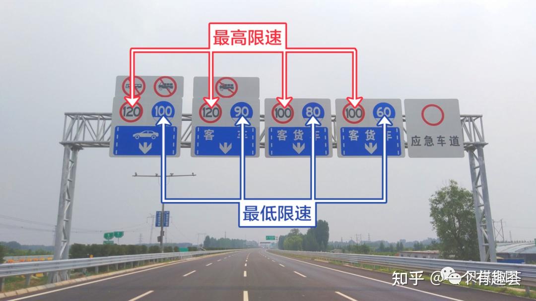 很多人以为在高速公路上,只有超速才算违章;殊不知,车速过低也属于