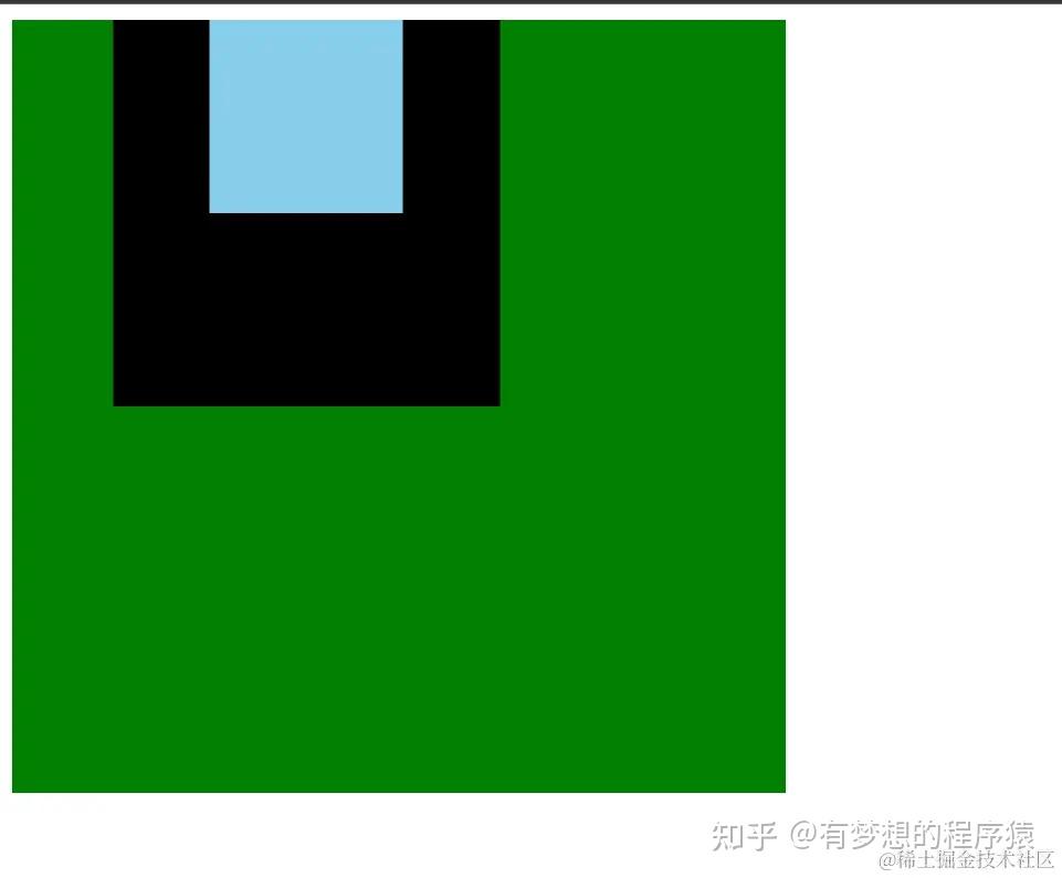 css