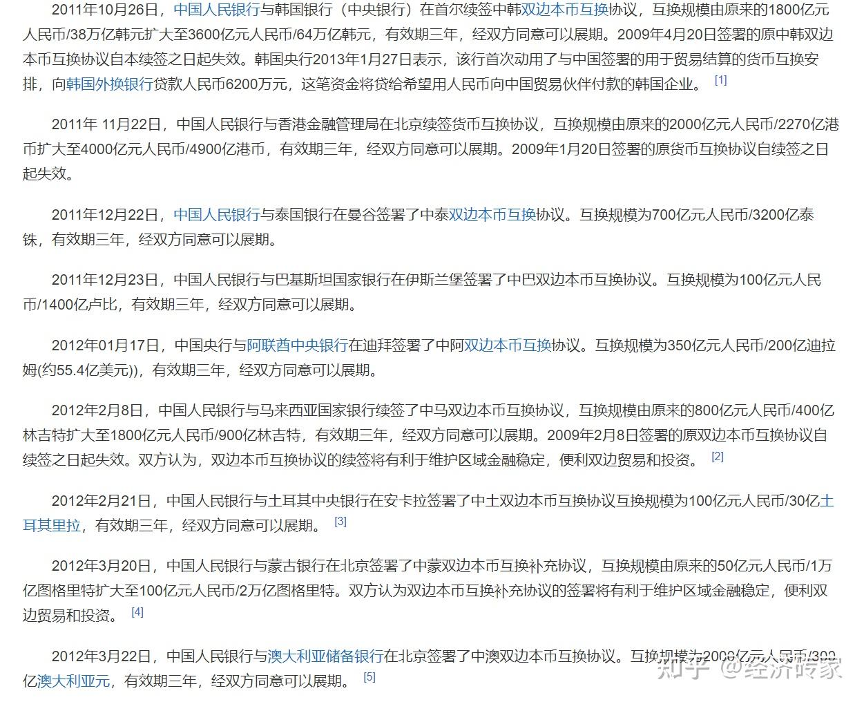 货币互换的调查报告（2024年） - 知乎