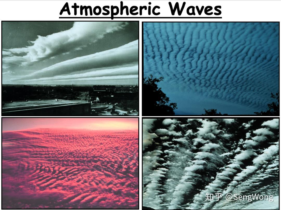 行星大气重力波简介 - 知乎