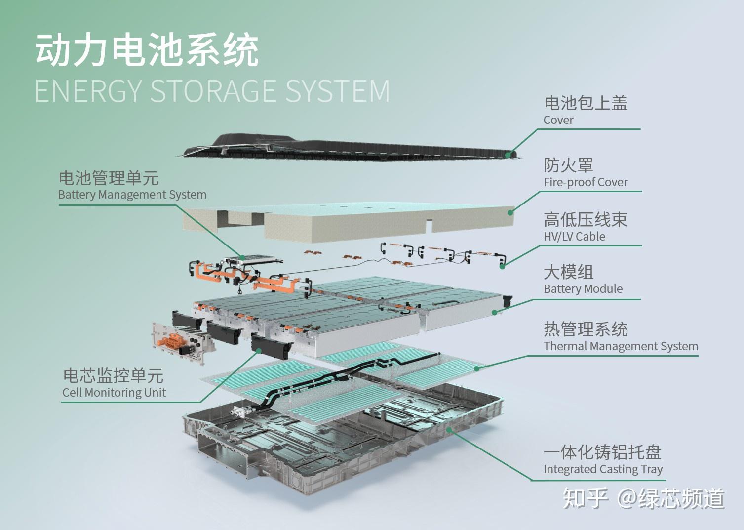 v2-aa2c2ec46b612d3d92c629d60a9c74fa_r.jpg