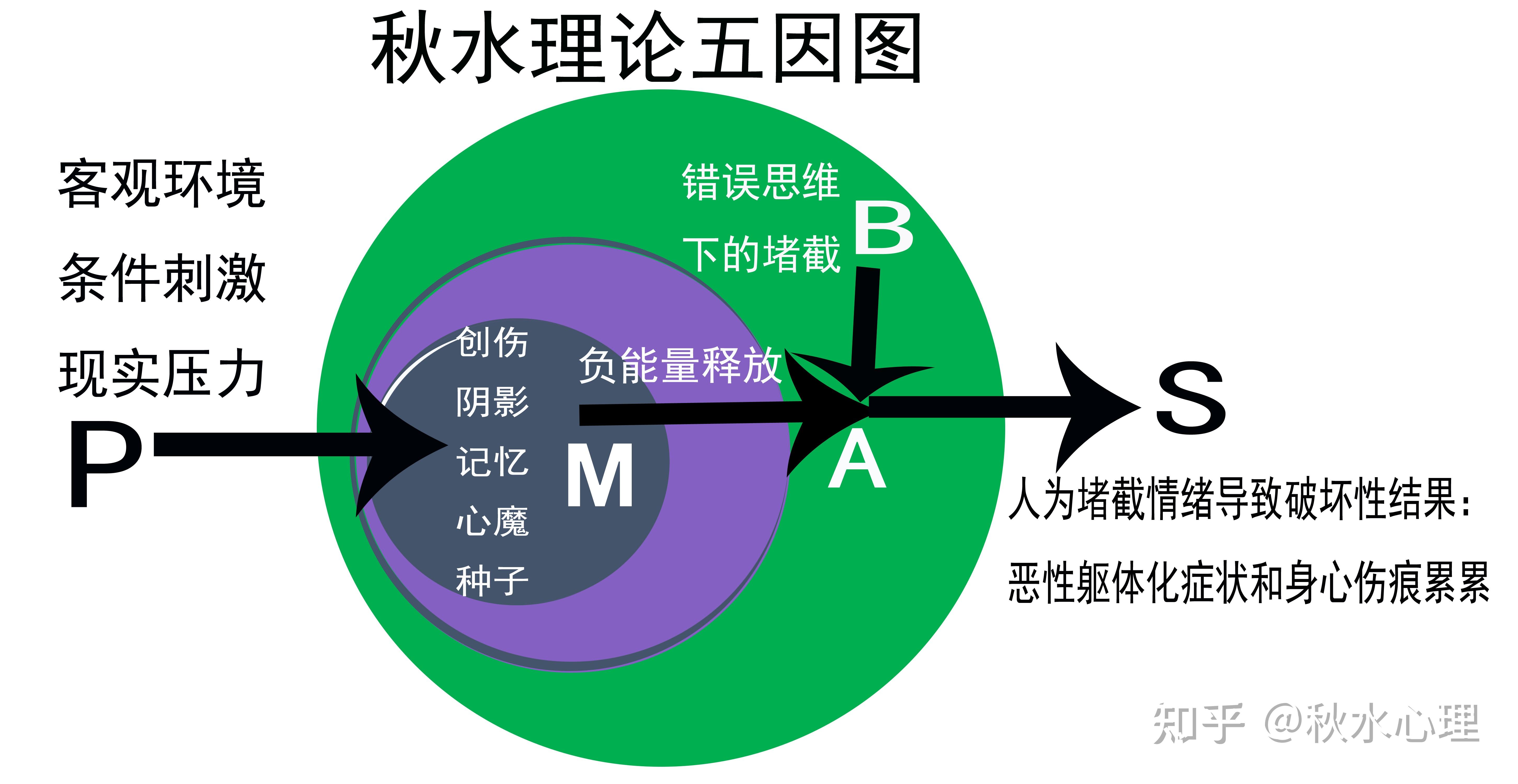 从张雪峰之死，看大自然“反噬”的力量究竟有多大 - 知乎