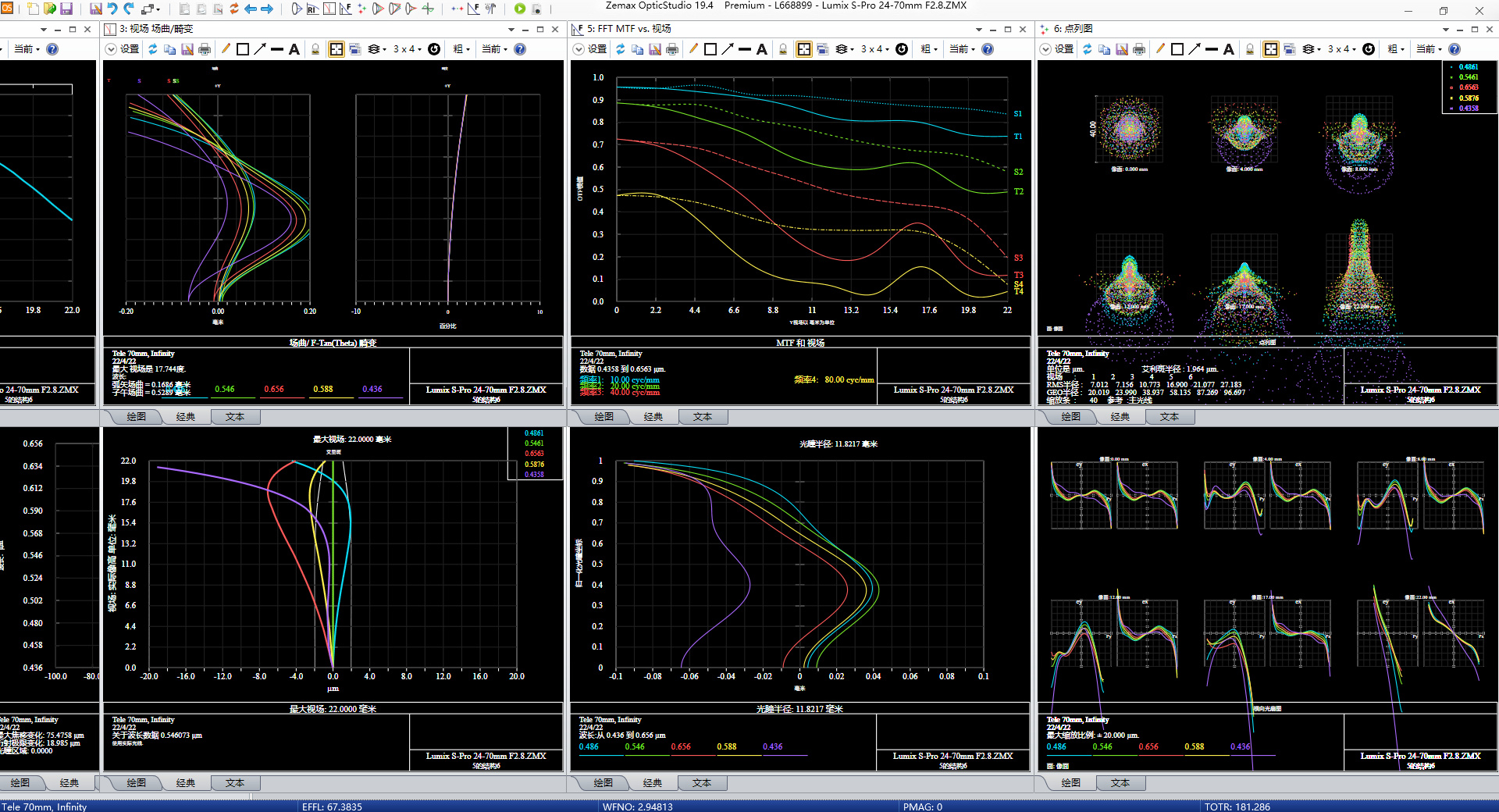 panasonic-lumix-s-pro-24-70mm-f2-8