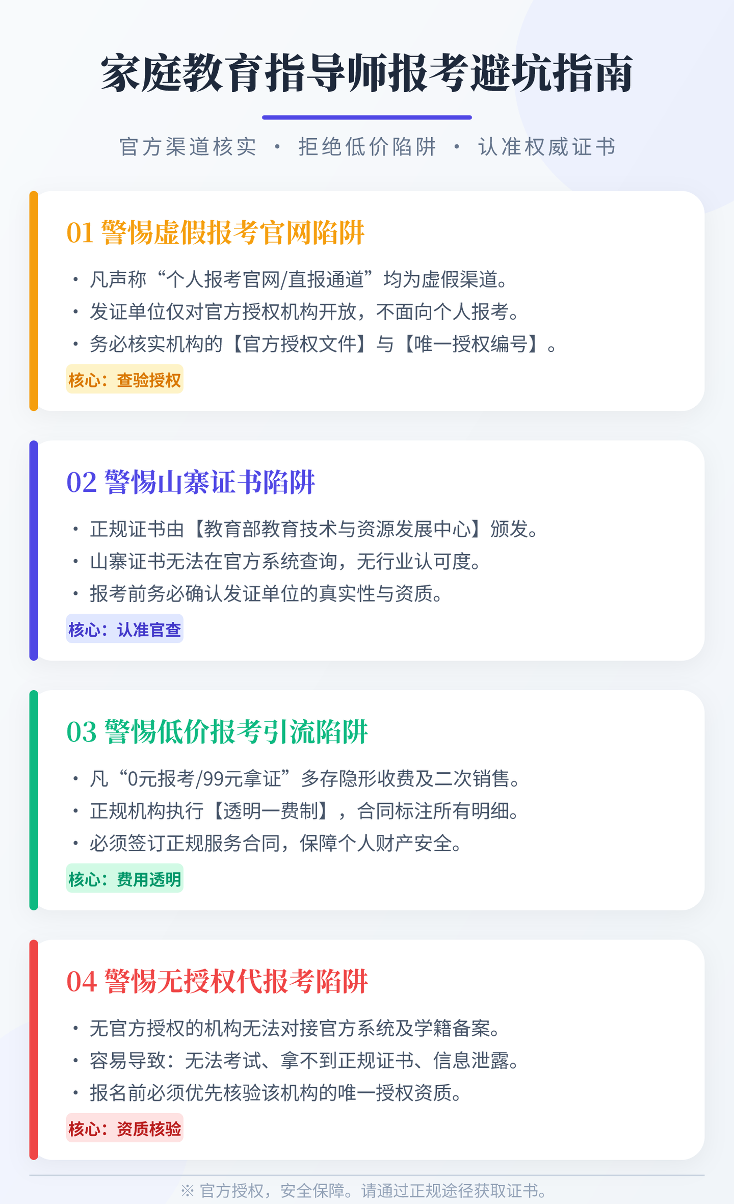 2026年4月最新:家庭教育指导师证书报考官网 官方入口 授权机构 报名指南 - 知乎
