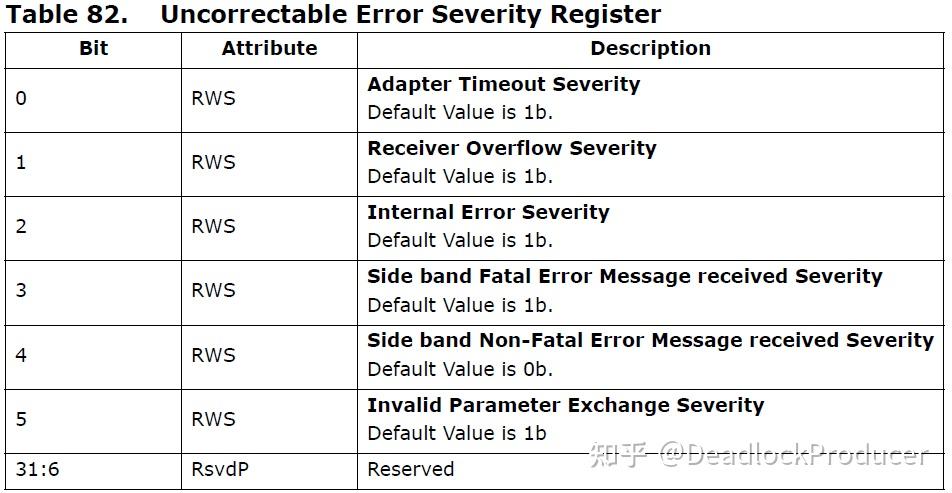 Universal Chiplet Interconnect Express (UCIe)中文翻译第七章 - 知乎