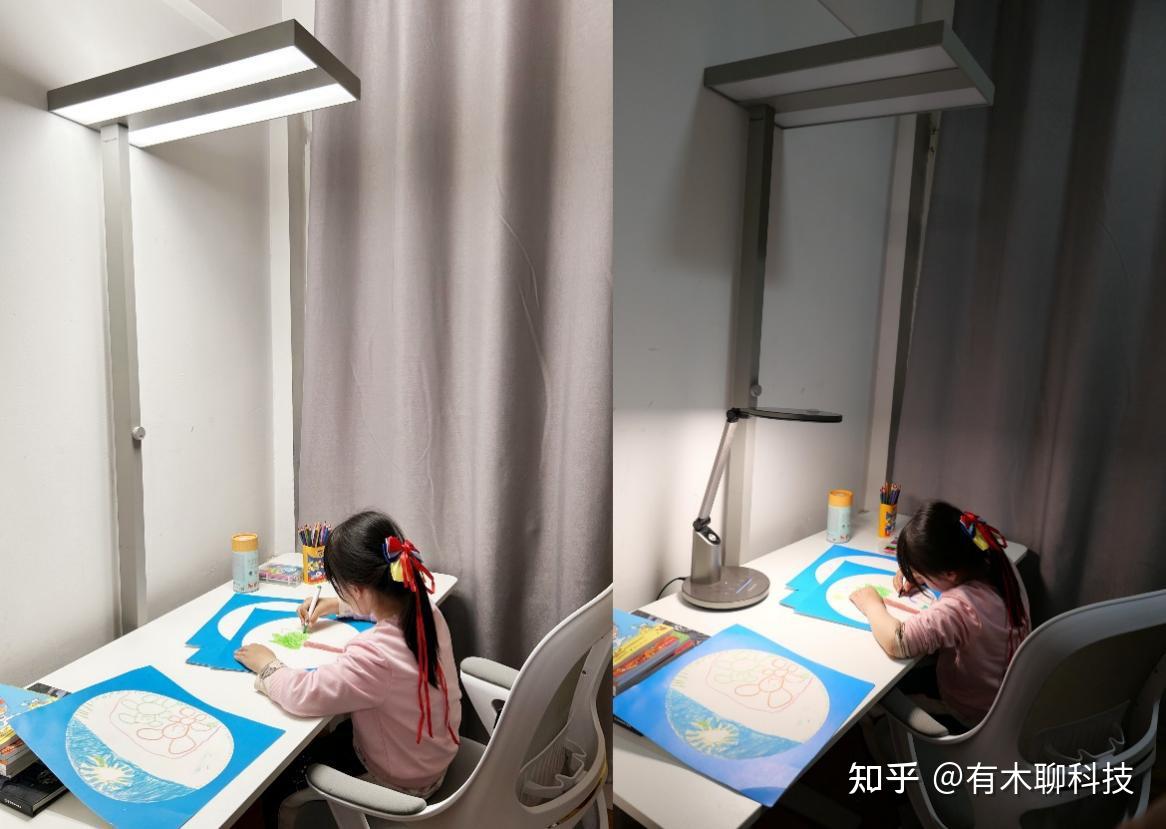霍尼韦尔护眼路灯实测,护眼还是智商税?