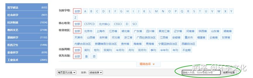 万方数据知识服务平台使用指南 - 知乎