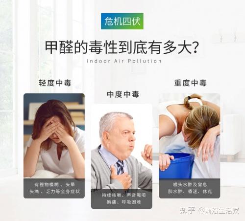 室内甲醛污染严重怎么办 怎么消除甲醛等污染 - 知乎