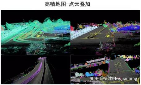 高精地图技术分析 - 知乎