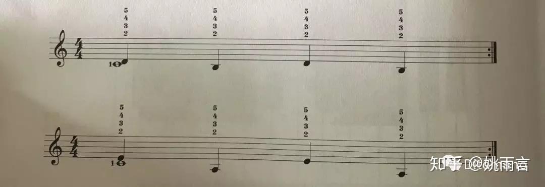 钢琴音阶指法的传统规律