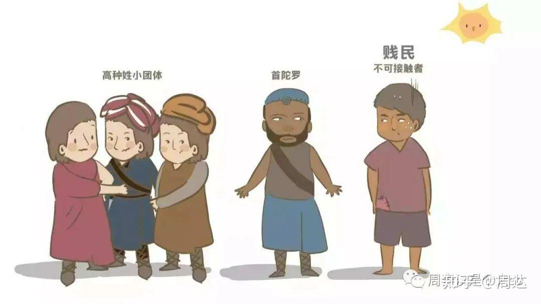 极简读懂印度种姓制度 - 知乎