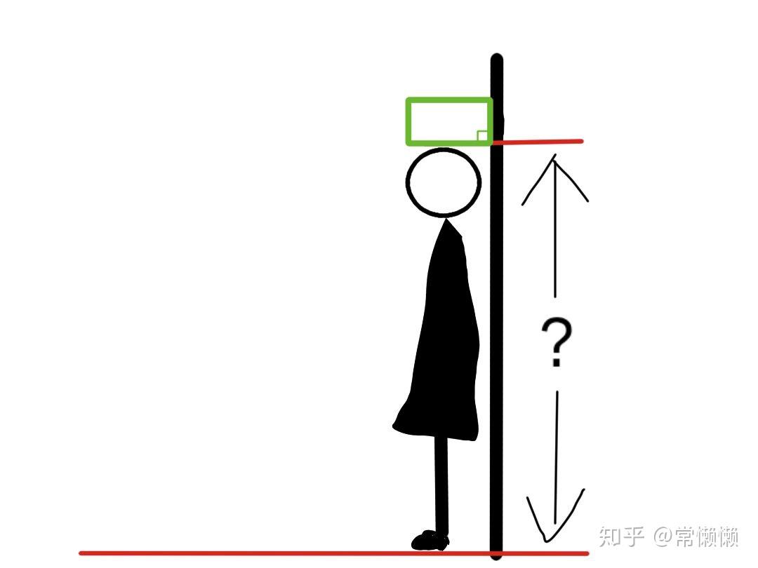 自己怎么测量身高最准确 v2-aa5a51aa887f154aa74fe66ec92578b6_r.jpg