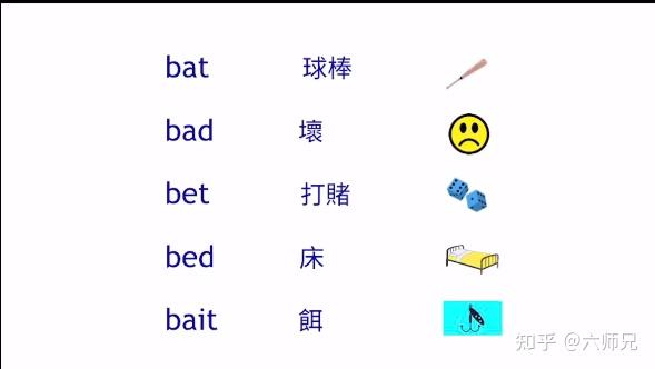 语言学博士带你口语起飞小妙招 知乎