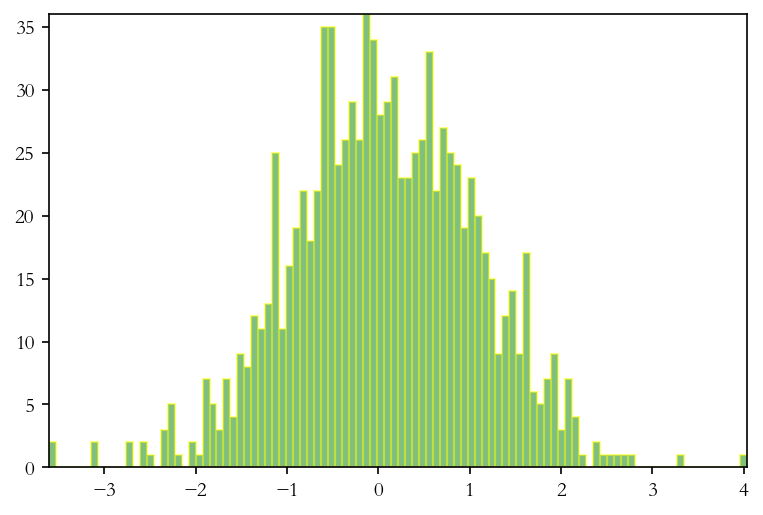 Matplotlib进阶教程(2.8)用 Path 制作 Patch - 知乎