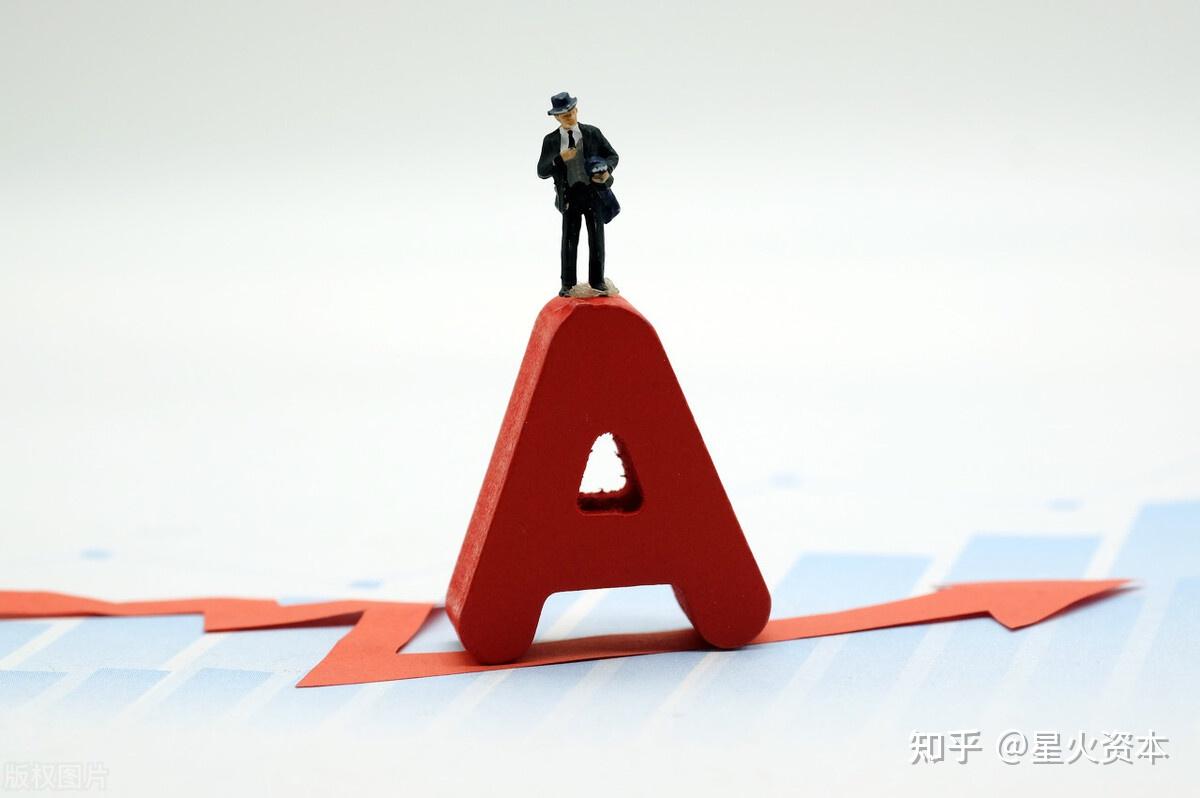 今天,两大弊端已至,下周,股市风险落地? - 知乎