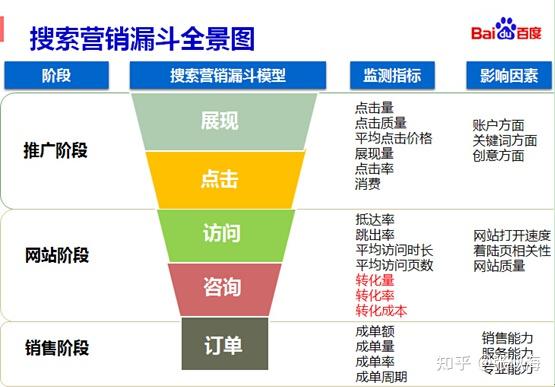 中小企业网站建设策略_中小策略网站建设企业有哪些_中小企业网站建设与管理