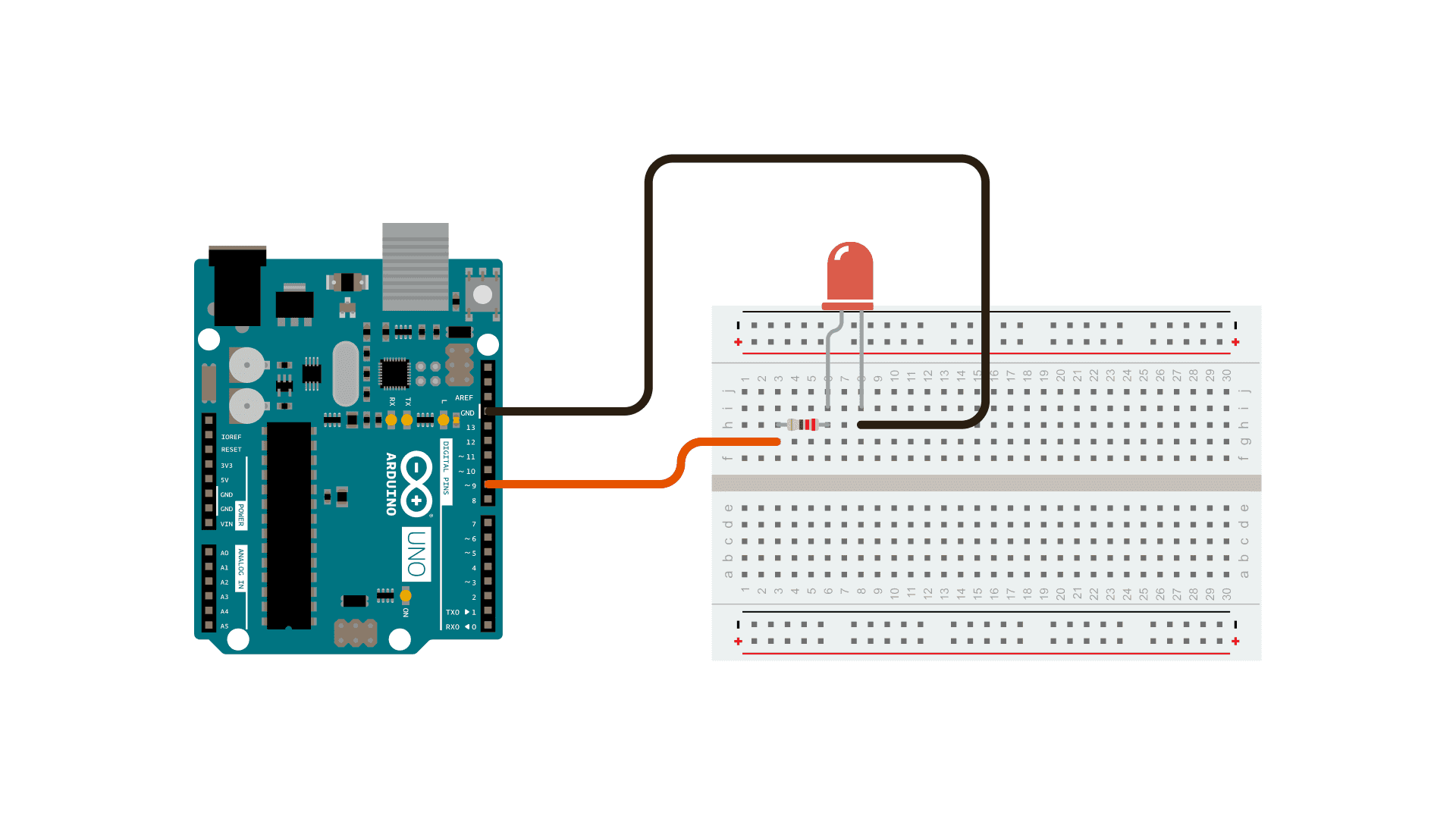 利用 arduino 的pwm引腳, 實現呼吸燈. 首先你要理解pwm的原理.