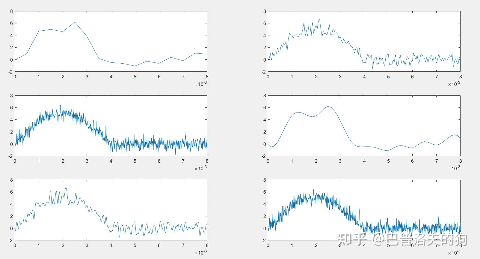 title of subplot matlab title of subplot matlab