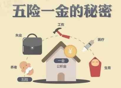 北京五险一金按照薪水的全额缴纳好,还是按照