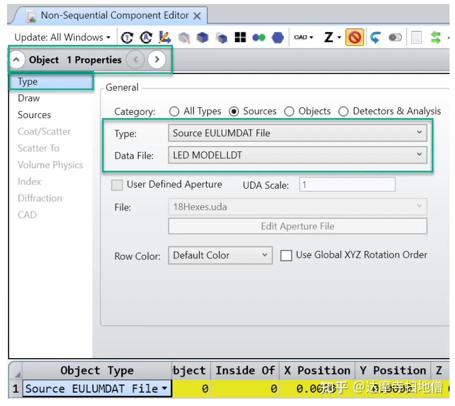 Ansys Zemax | 如何使用极探测器和 IESNA / EULUMDAT 光源数据 - 知乎