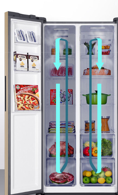 直冷常用于入门级冰箱,在蒸发器产生冷气后,冷气自由在冰箱内流动,以