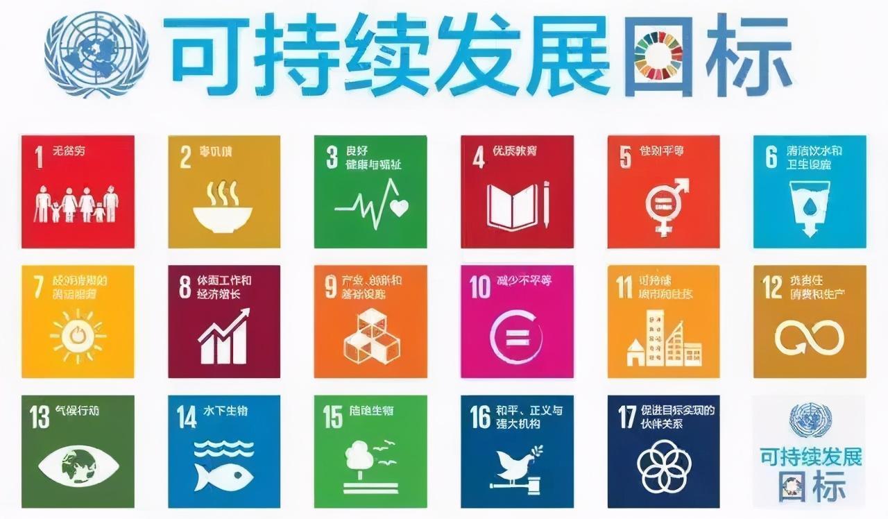 成都与世界分享城市可持续发展的解决方案