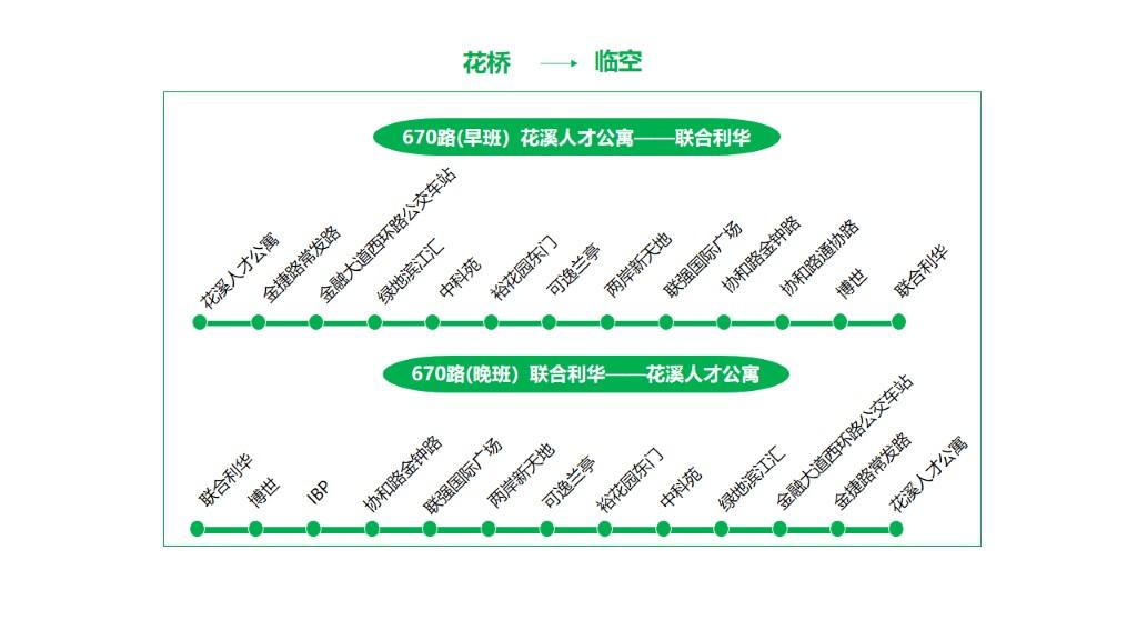 班车从家直达公司也非常高兴为你开通了非常关心你的通勤需求飞路巴士