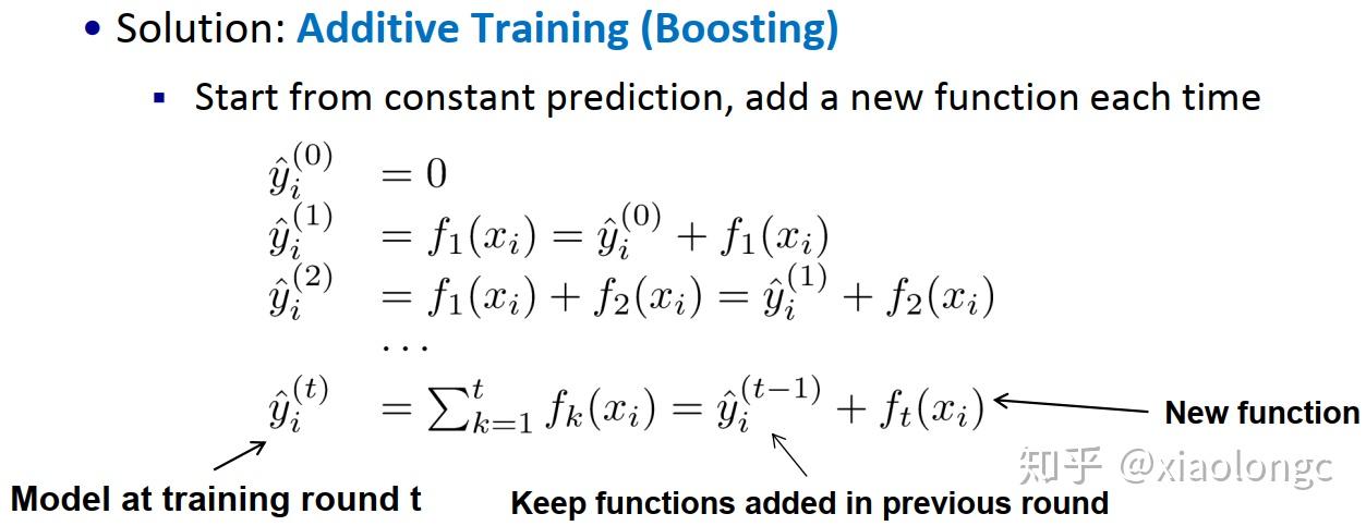 boosted tree 最基本的組成部分叫做迴歸樹(regression tree),也叫做