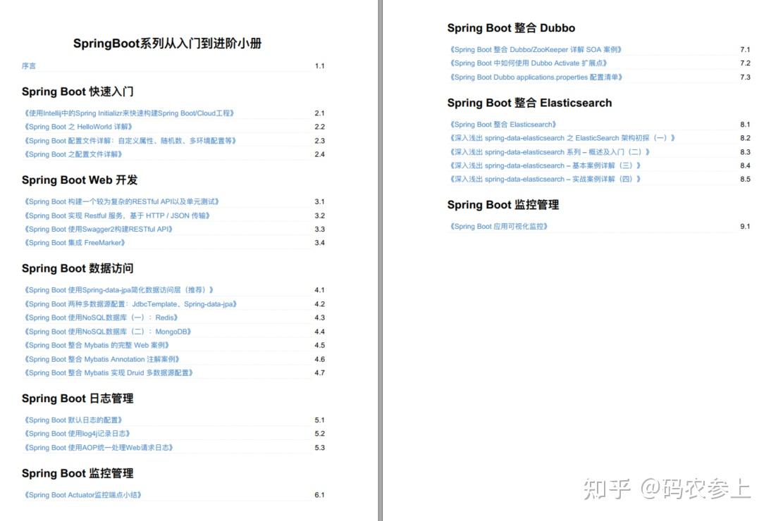 超详细的Spring Boot实战进阶手册!『附PDF下载』 - 知乎