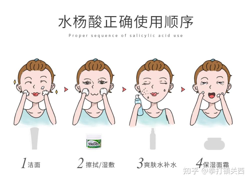 stridex水杨酸棉片,祛痘的不二选择. - 知乎