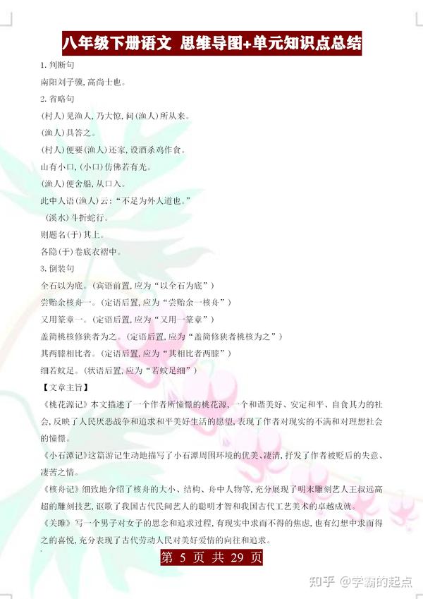 八年级下册语文课内知识点总结 学霸也靠这份预习 复习必备手册 知乎 八年级下册语文课内知识点总结 学霸也靠这份预习 复习必备手册 知乎