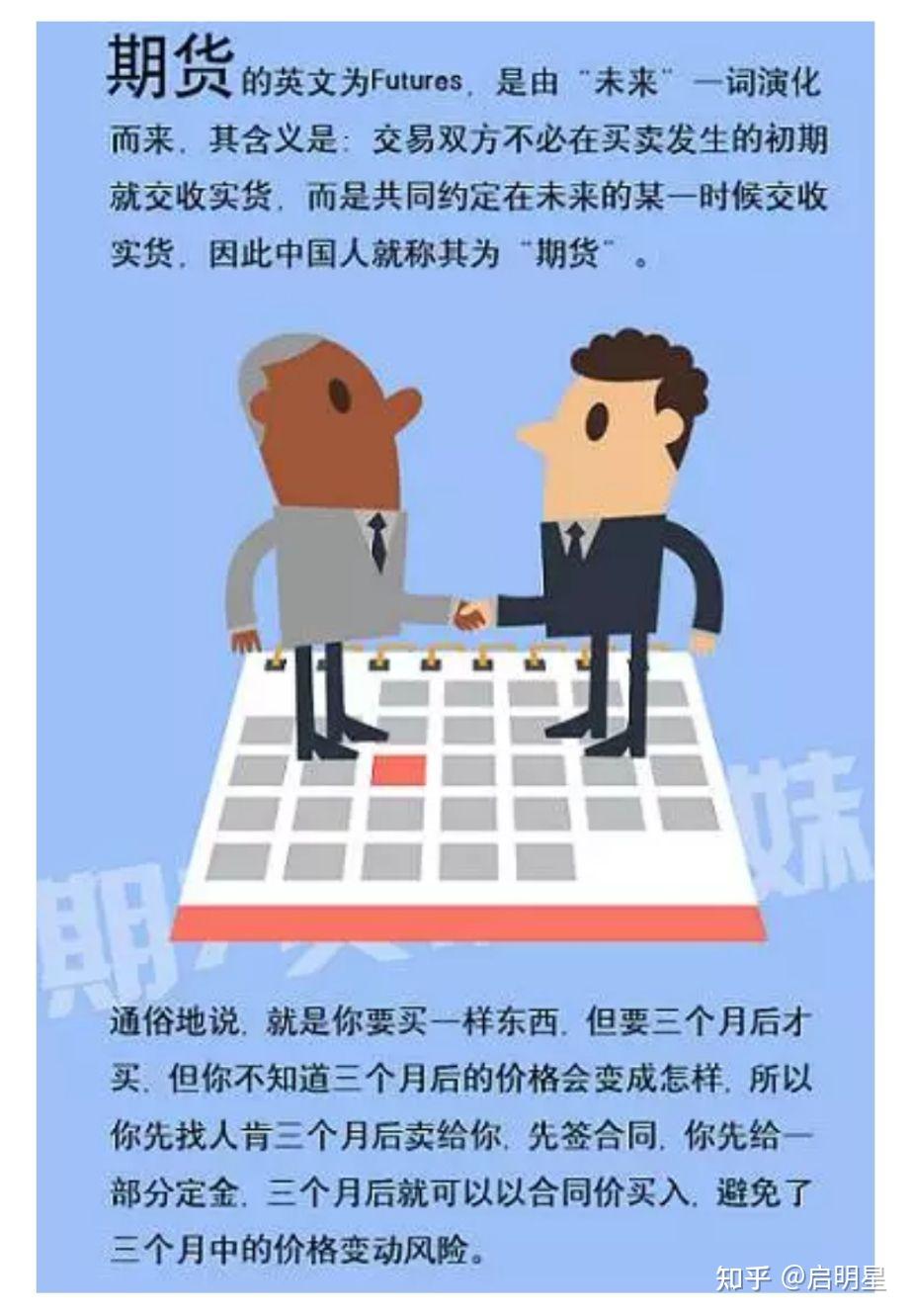 什么是期货，简单易懂一点通图文讲解- 知乎