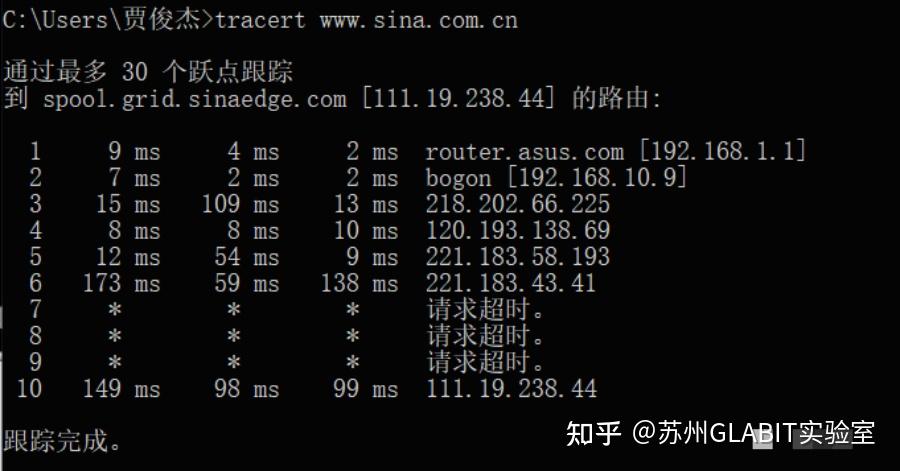 网络常见的 9 大命令,非常实用!插图4 网络常见的 9 大命令,非常实用!插图4