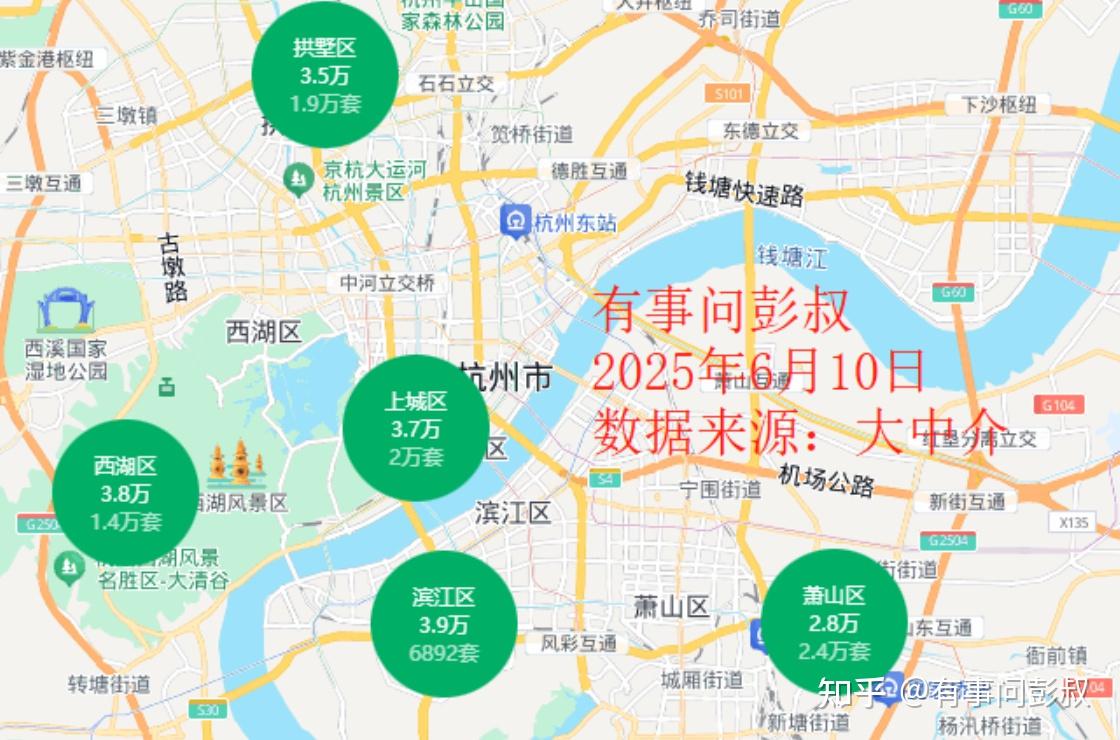 房价继续下跌,这轮缩的有点久了,什么时候房价才能大涨? - 知乎