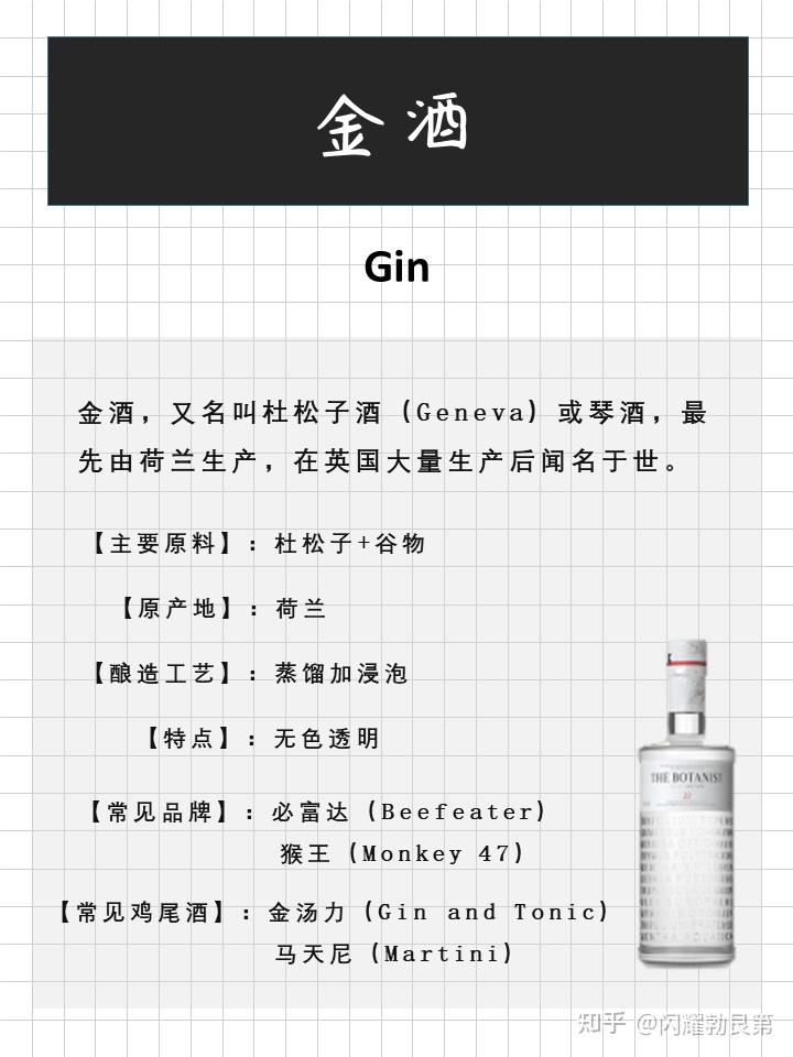 一篇搞定六大基酒 - 知乎