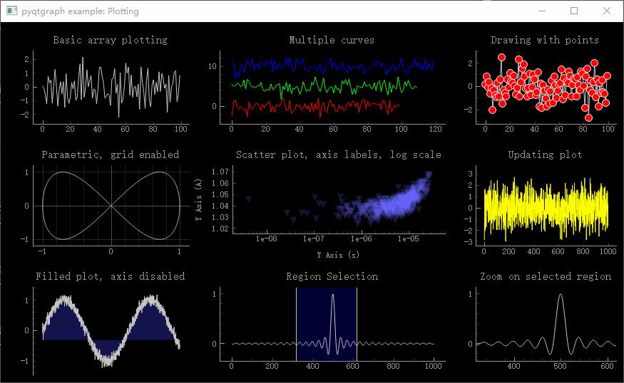Python pyqtgraph 